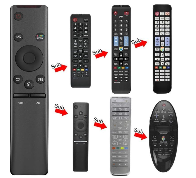 Remote Control for Samsung UN55MU650DF UN55MU650DFXZA UN55MU7000F UN55MU7000FXZA UN55MU700D UN55MU700DFXZA UN55MU850DFXZA UN55MU6300FXZC 4K Ultra HD Smart LED TV Brand: KRPTQJoo