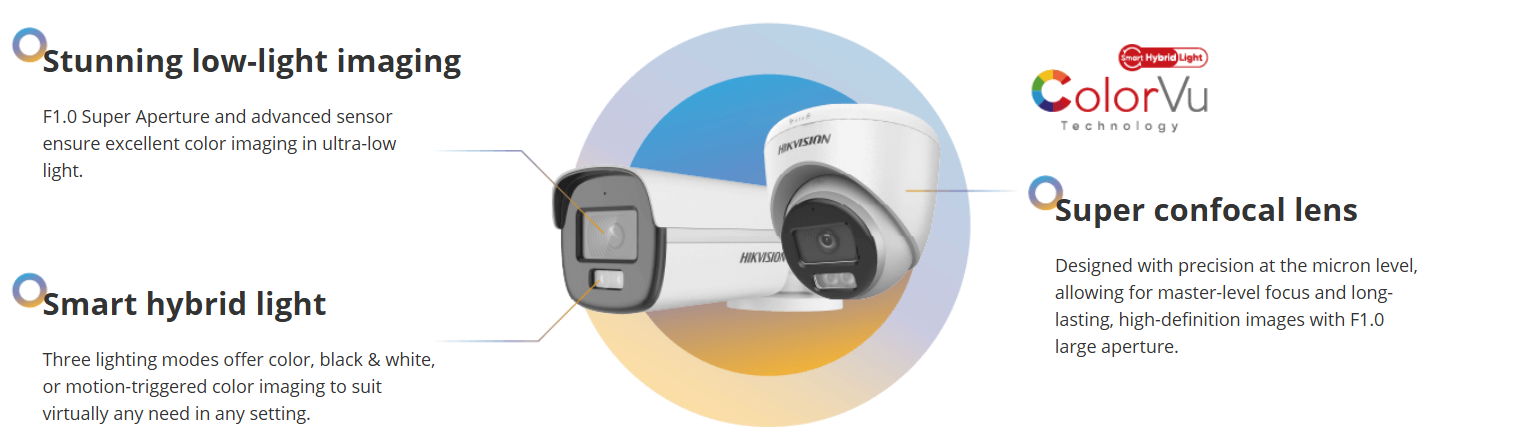 2 MP ColorVu Dual-light Fixed Mini Camera()