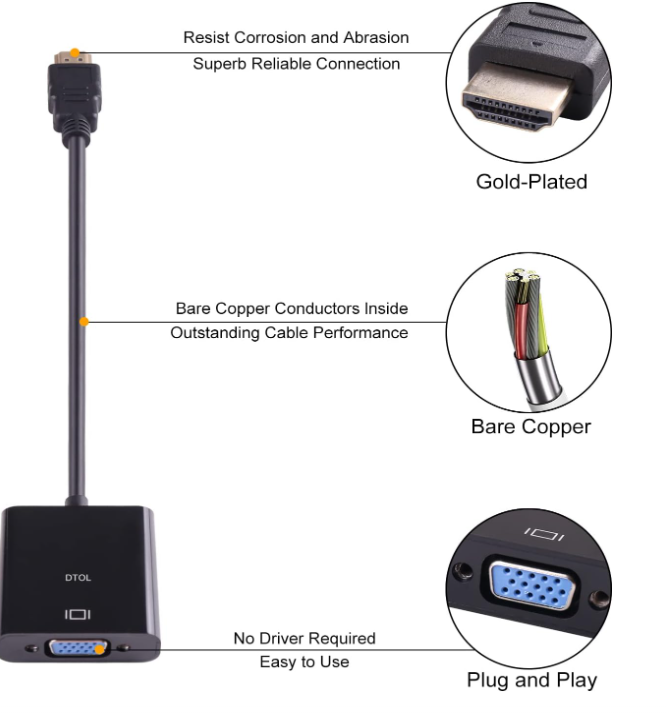 HDMI to VGA Adapter Converter – HDMI Male to VGA Female Video Adapter for Laptop, Desktop PC, Monitor, Projector & HDTV (Black)