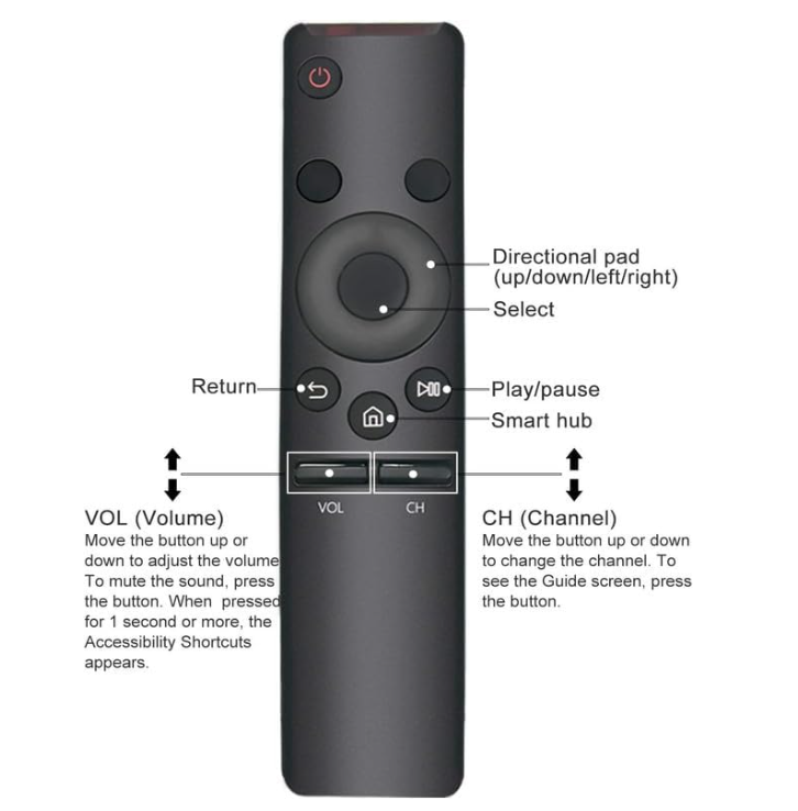Remote Control for Samsung UN55MU650DF UN55MU650DFXZA UN55MU7000F UN55MU7000FXZA UN55MU700D UN55MU700DFXZA UN55MU850DFXZA UN55MU6300FXZC 4K Ultra HD Smart LED TV Brand: KRPTQJoo